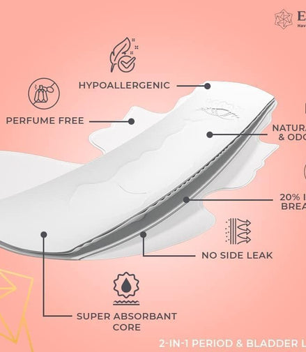 EASYDAY Leak Guard Day